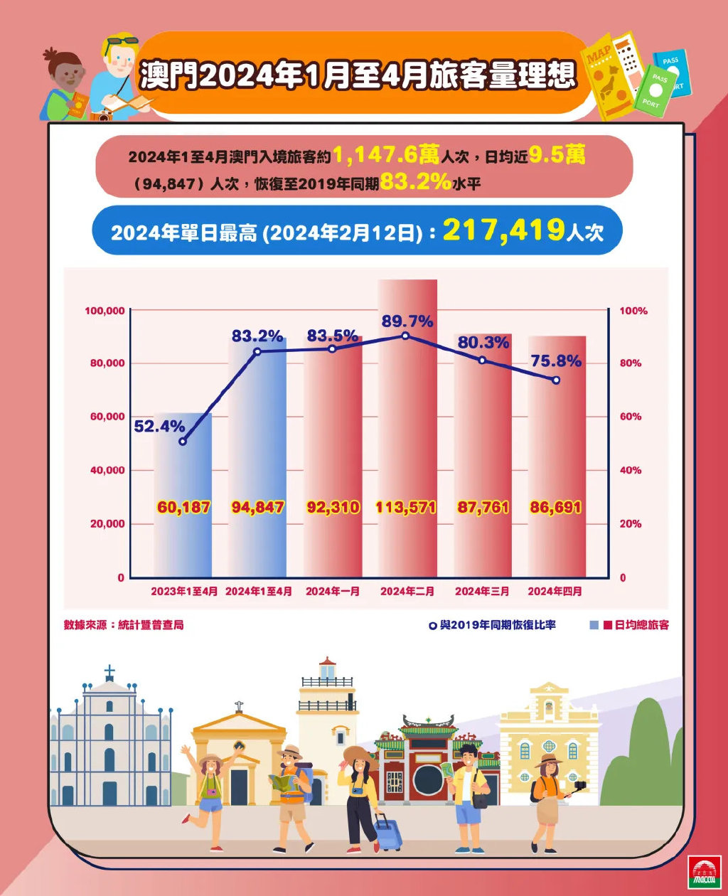 2025澳门精准正版免费|精选解析解释落实