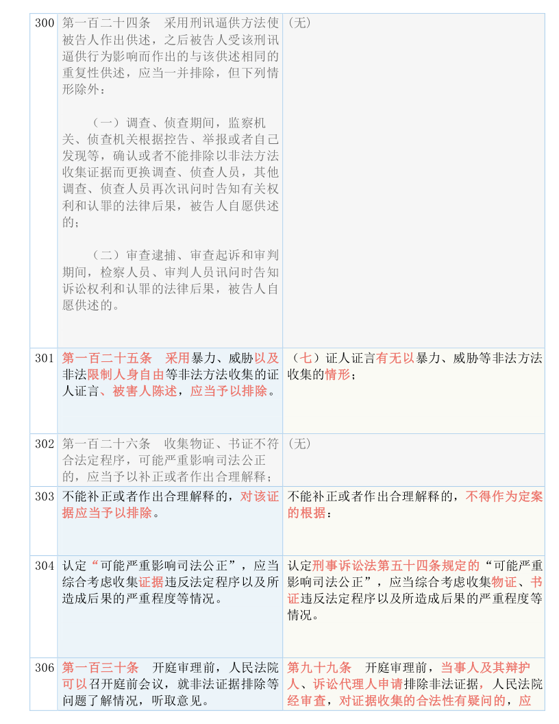 2024-2025新澳资料免费精准17码|词语释义解释落实