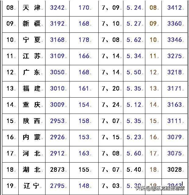 机关中人退休最新消息，政策解读与未来展望