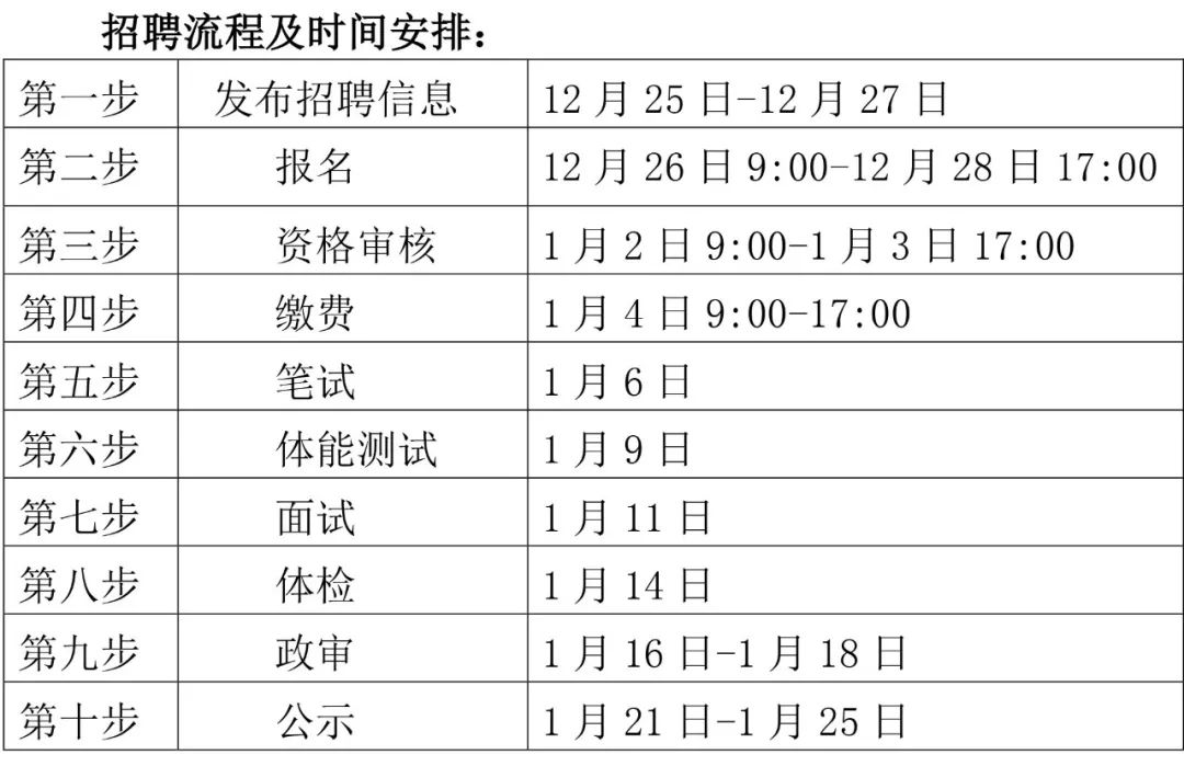 鸿雅招聘网最新招聘动态——职场精英的集结地