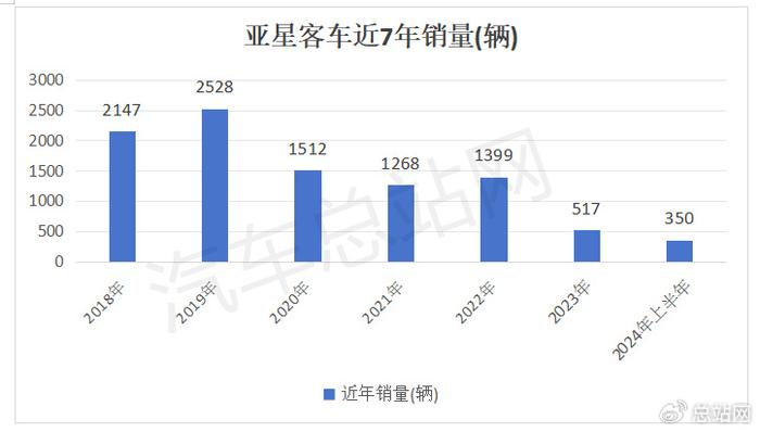 乐山网约车最新消息，行业变革与发展趋势