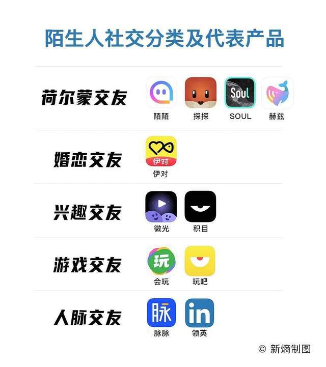 啪啪空间人气最新版本，探索社交新纪元