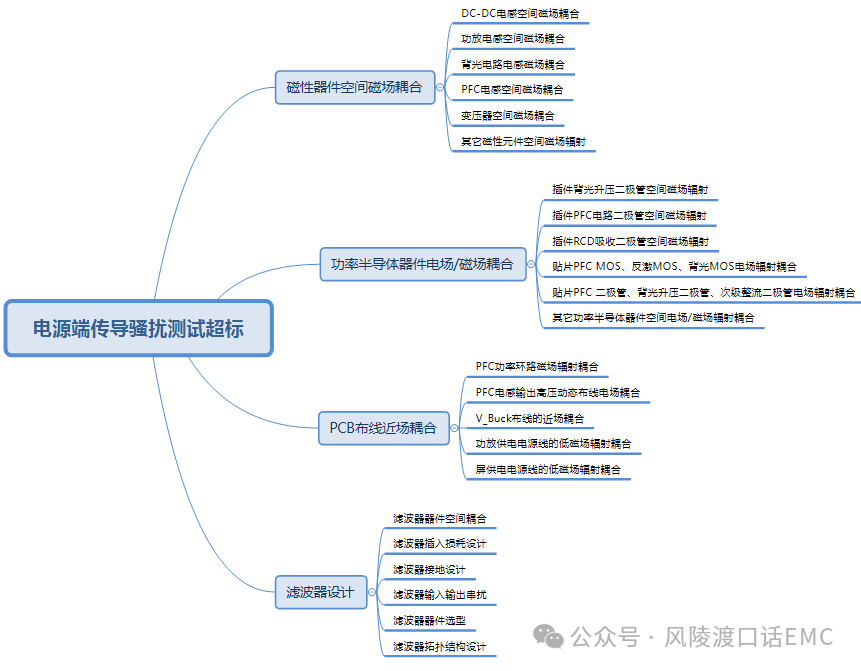 精准策略的最新动态，六月消息深度解析