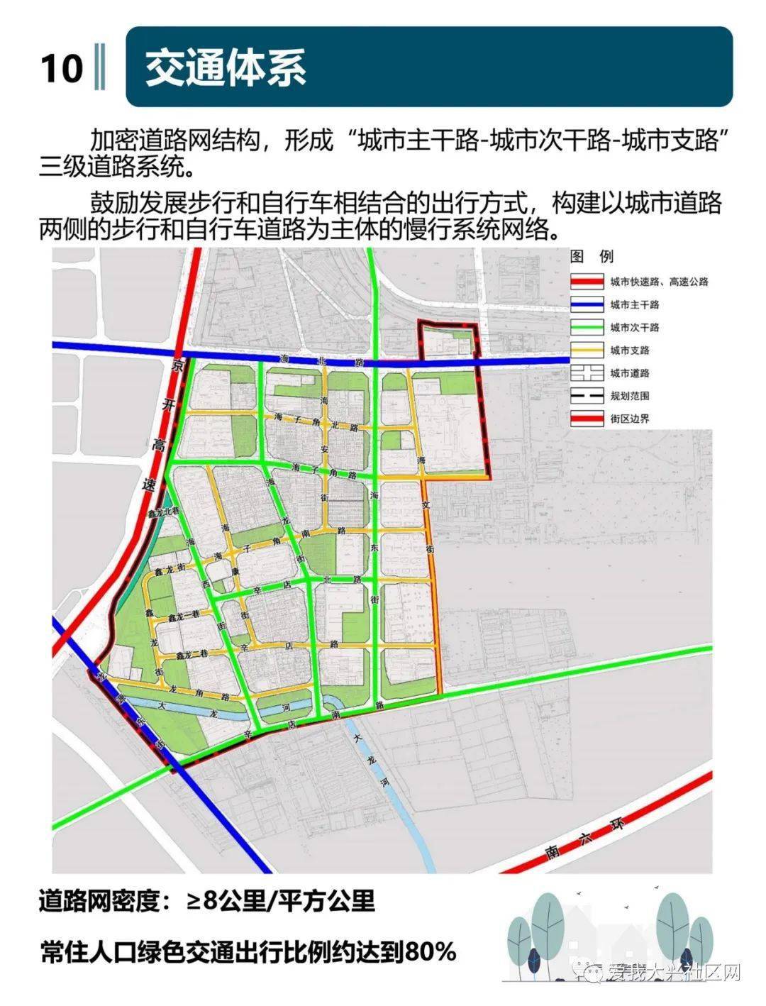 曹路动迁规划最新消息全面解读