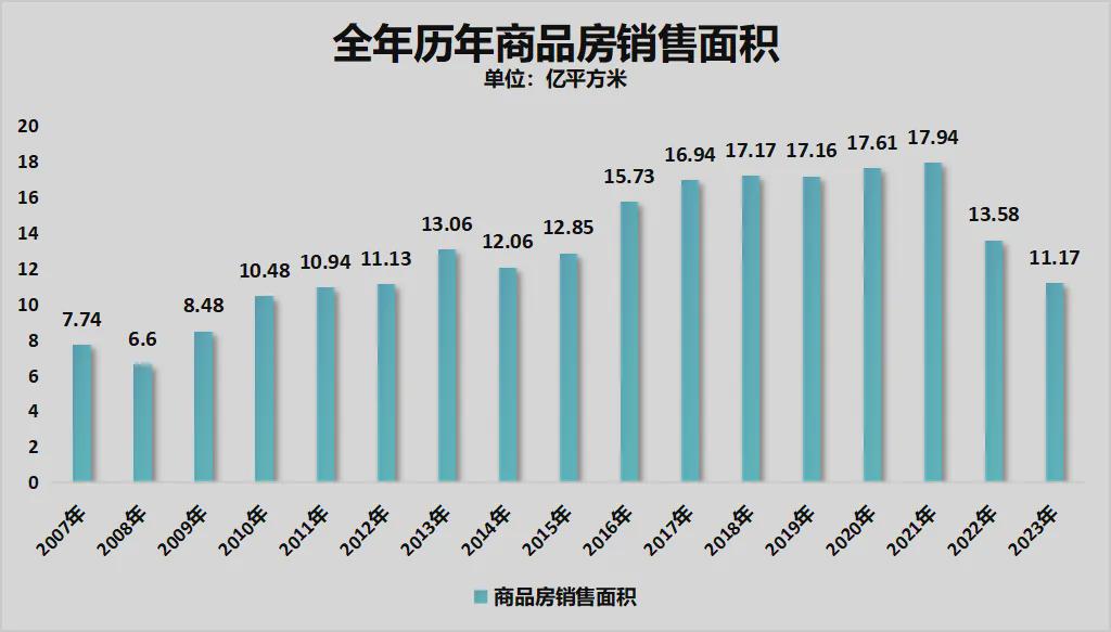 印象欧洲五期最新房价分析与展望