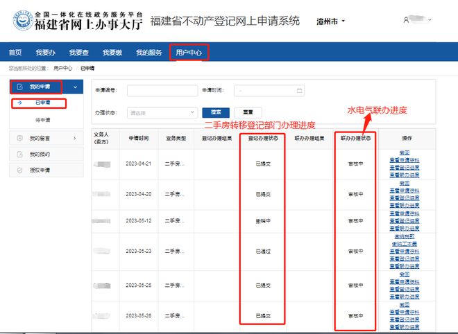 漳州二手房最新信息概览