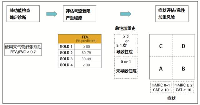 分组策略在2017最新版的两大应用