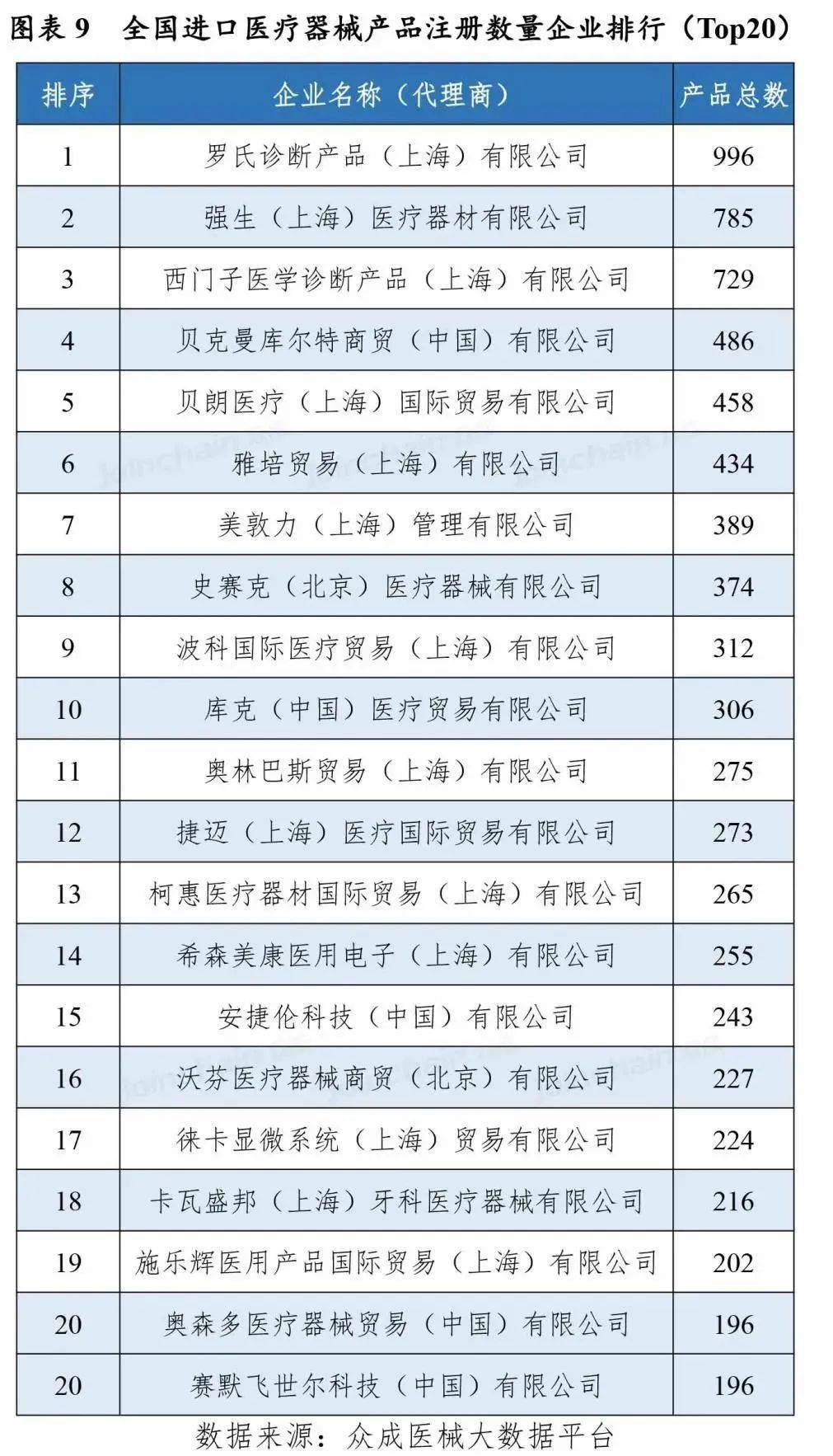 四川省医院最新排名及其医疗实力解析