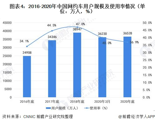 天台普工招聘最新消息，行业趋势与就业机会分析