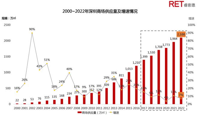 延吉供求世界最新一期，繁荣的市场脉搏与多元发展机遇