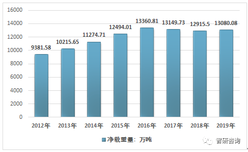 乡宁商品房最新消息，市场趋势与未来发展展望