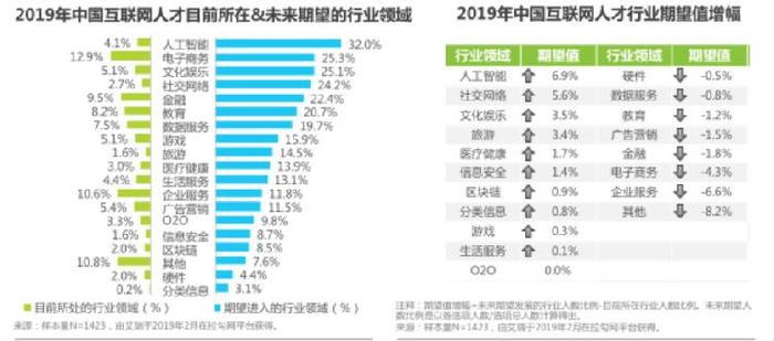 詹顺舟的最新任命，探索未知领域，引领未来发展