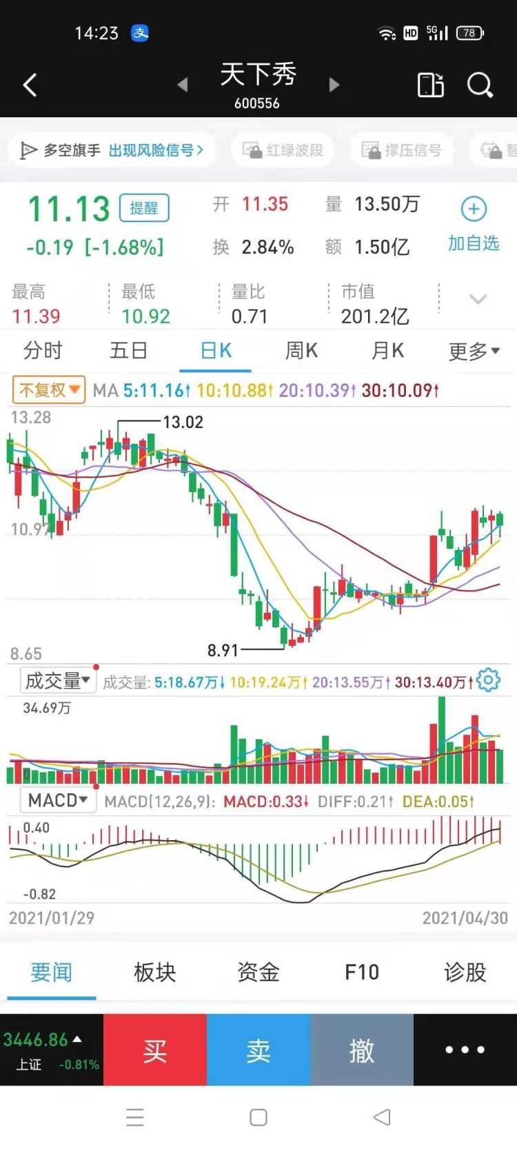 匹凸匹最新消息公告深度解析