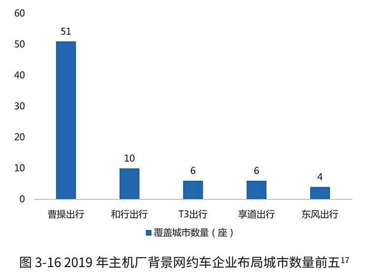 桂林网约车最新消息，行业变革与发展趋势