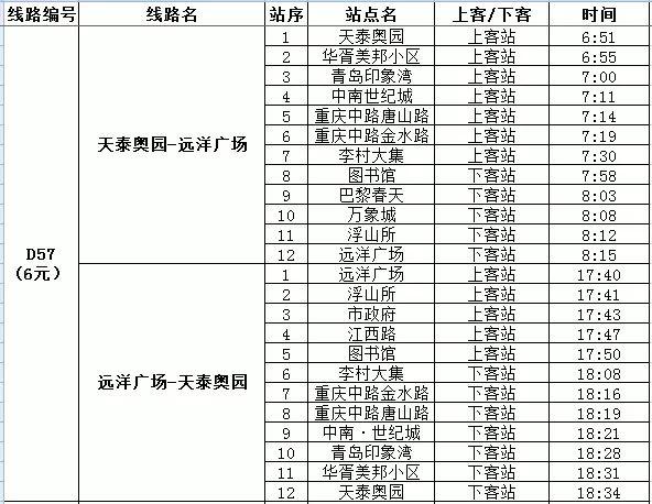 天泰时光印象最新消息，城市新地标，引领未来生活新风尚