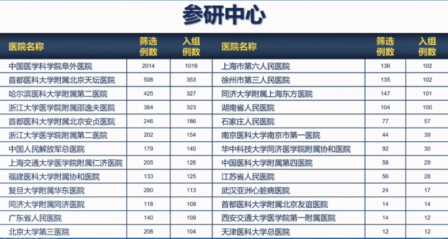 鞍台高速最新进展报告