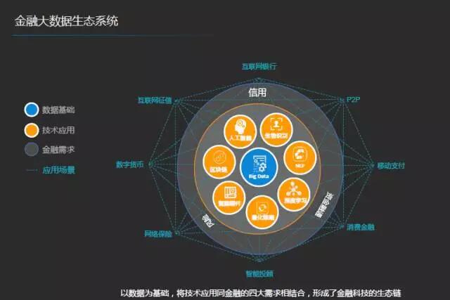 信而富最新版本，重塑金融体验的力量之源