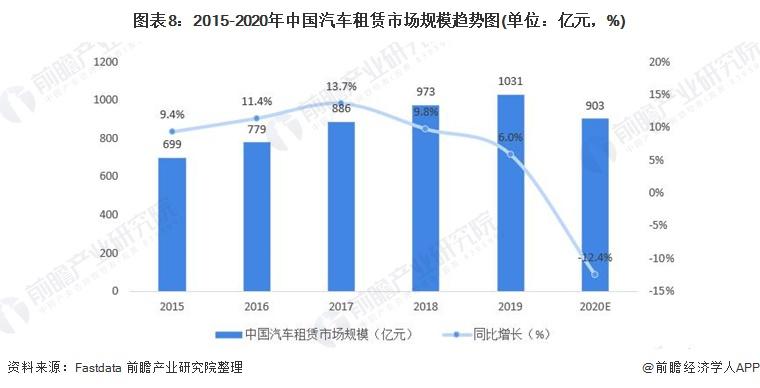 龙岩网约车最新消息，行业变革与发展趋势