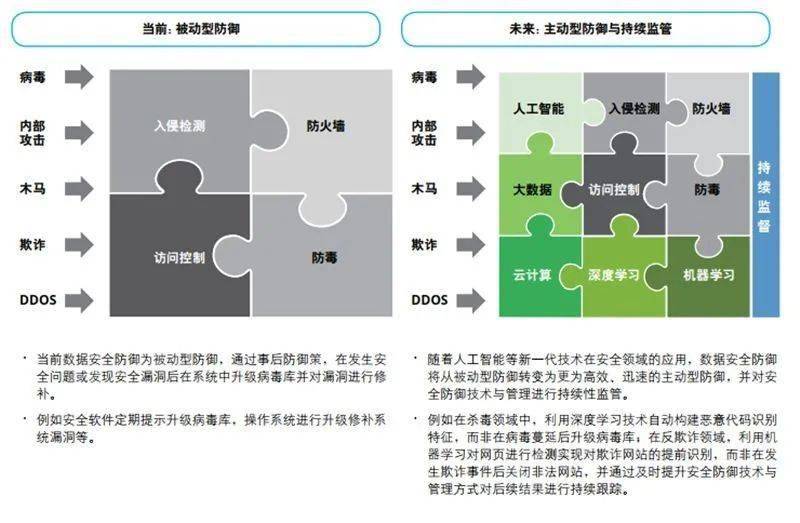 海亮江湾城最新进度报告