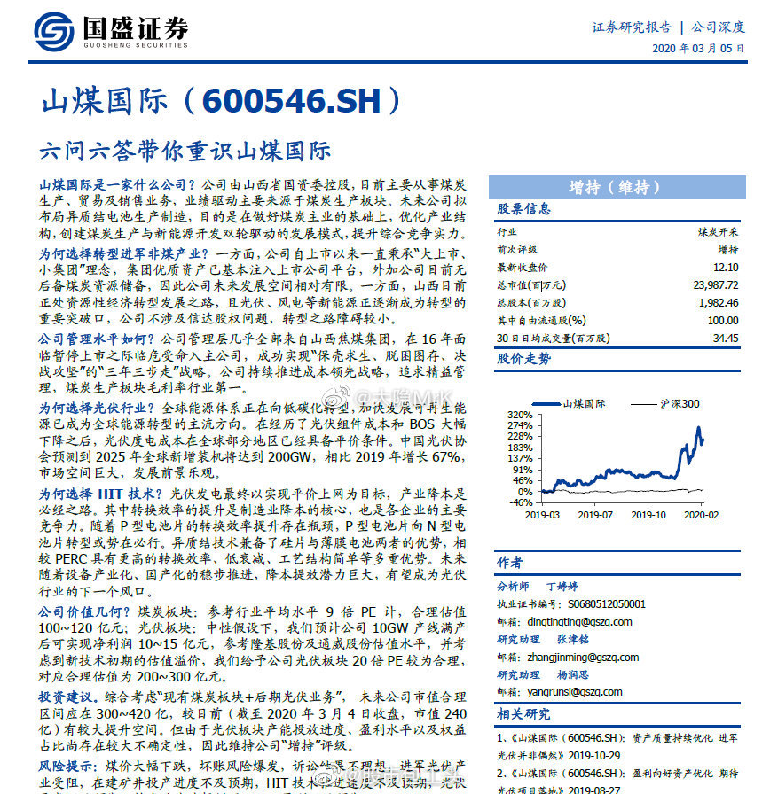 泰山国际采购最新消息深度解析