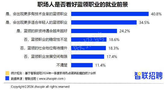 高密人才网最新招聘信息概览