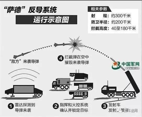 萨德事件最新消息视频，全球聚焦与影响分析