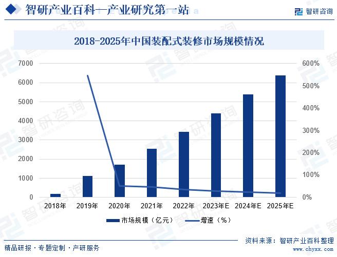 赣榆飞尔最新二手房市场分析与趋势预测