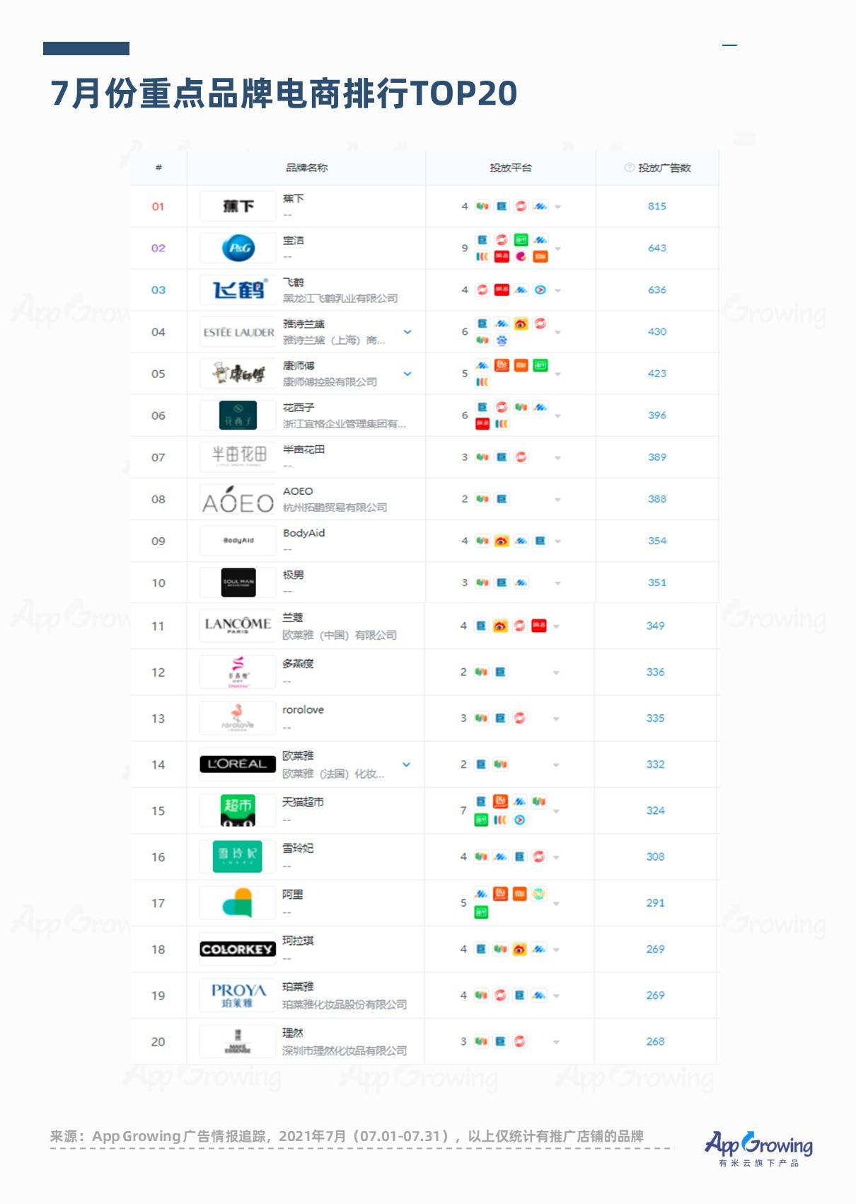 快手排行榜最新7月份，热门内容、明星与趋势分析