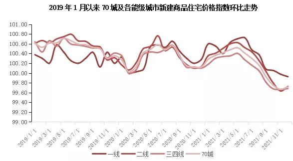 济阳最新二手房急售，市场走势、购房指南与策略分析