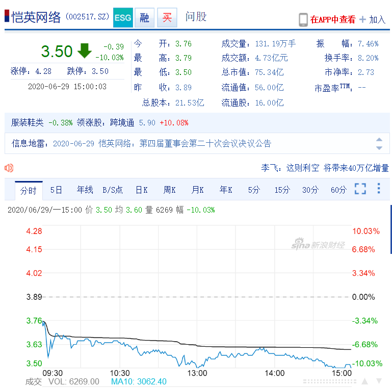 恺英网络股票最新消息全面解析