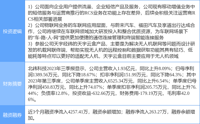 关于A7S3的最新消息综述