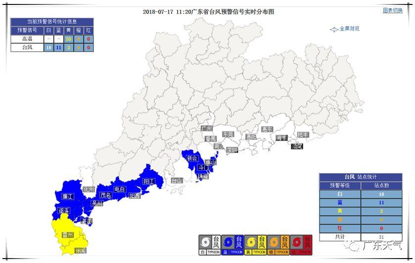 汕尾气象台最新消息报告