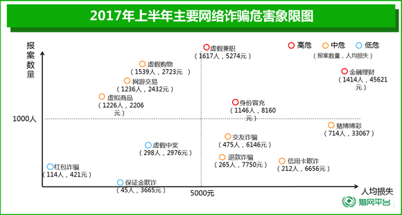 温州诈骗案最新消息全面解析